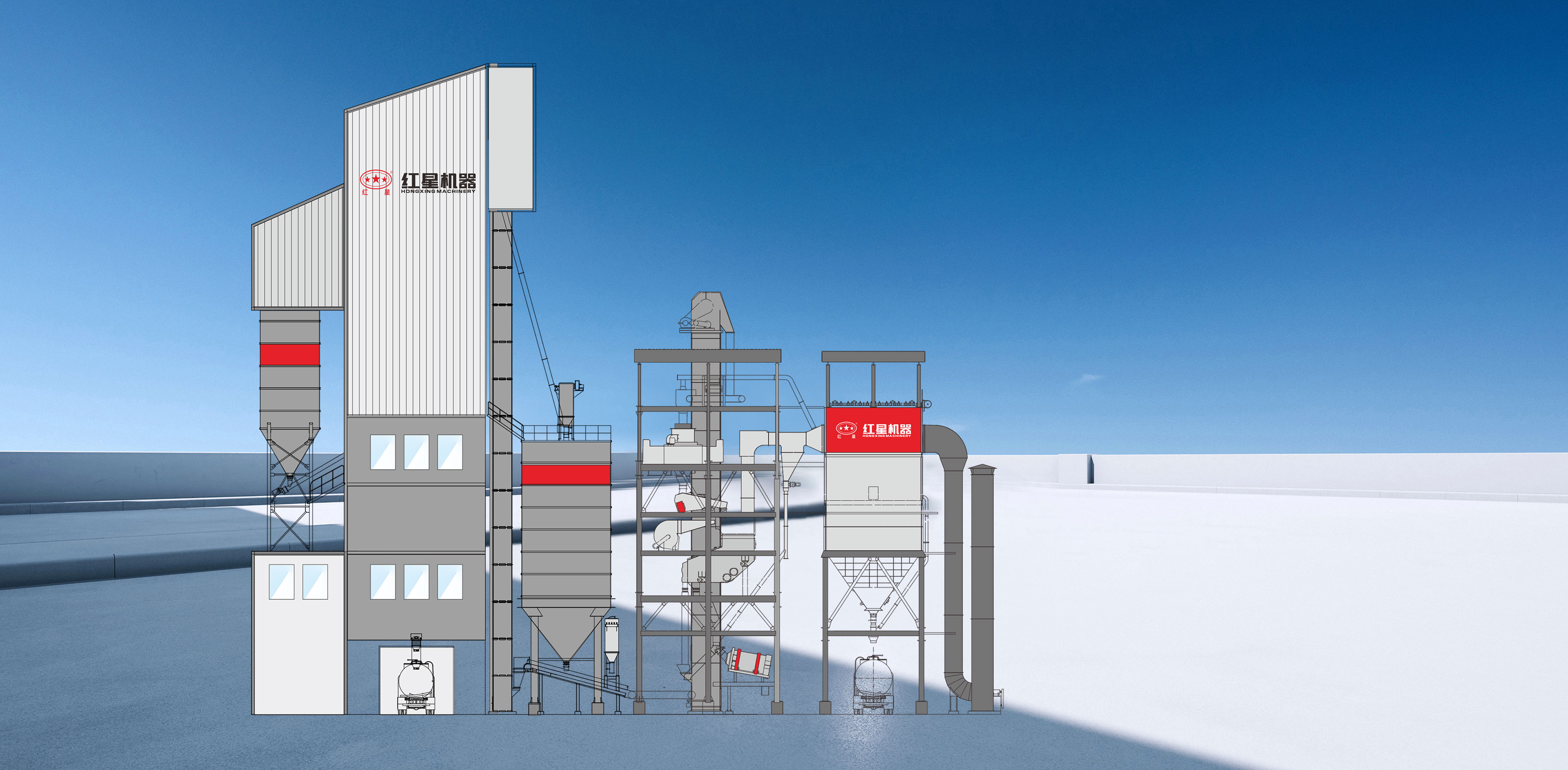 制砂干混二联体设备